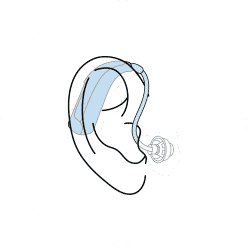 Open BTE hearing aids